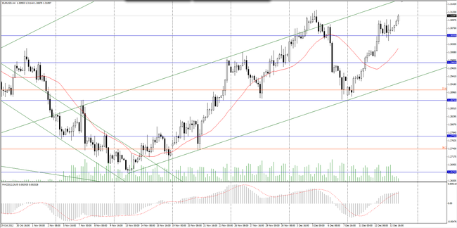 Sovereign Trade Group