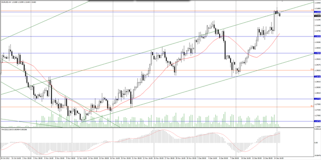 Sovereign Trade Group