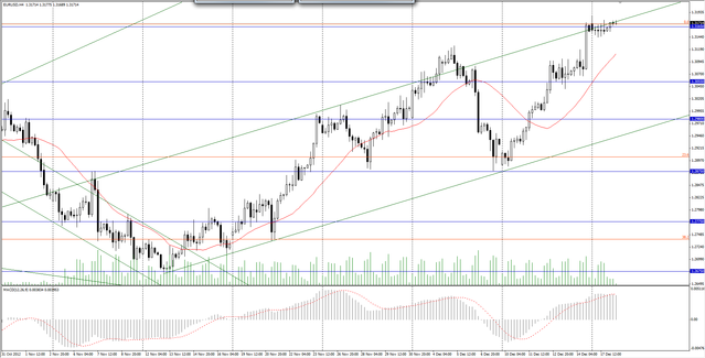 Sovereign Trade Group