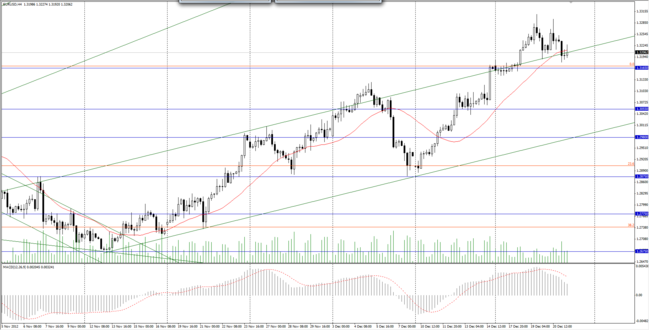 Sovereign Trade Group