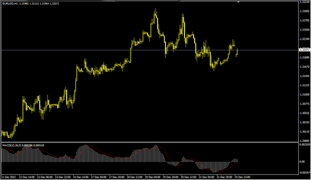 Sovereign Trade Group