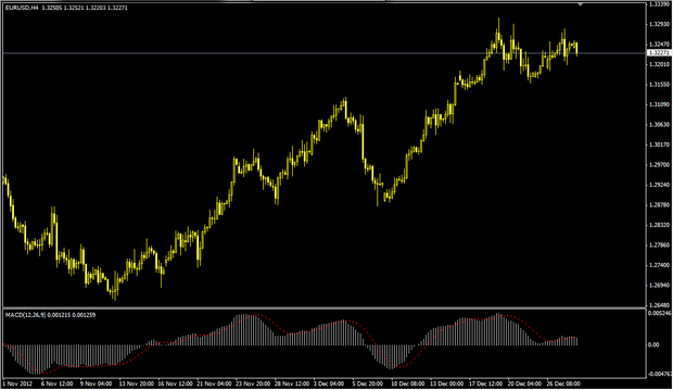 Sovereign Trade Group