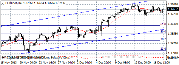 HY Markets