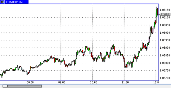 Nordhill Capital