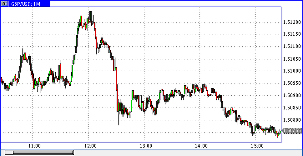 Nordhill Capital