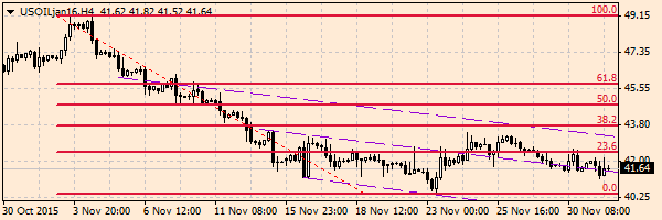 HY Markets