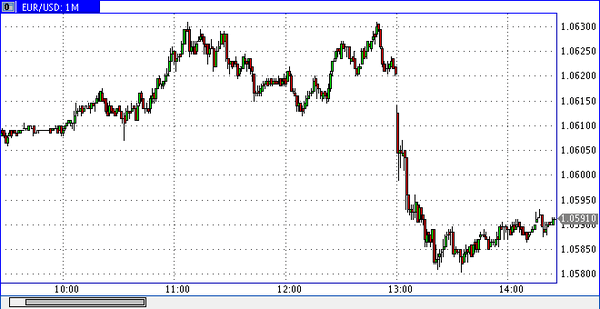 Nordhill Capital