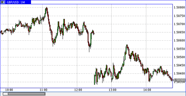 Nordhill Capital