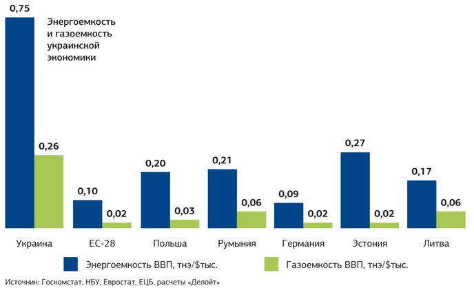 graphic25_rus.jpg