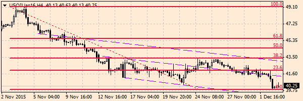 HY Markets