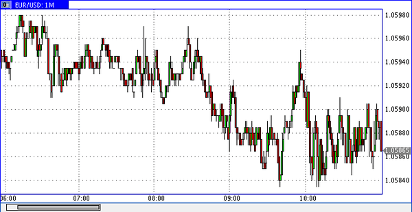 Nordhill Capital