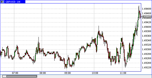 Nordhill Capital