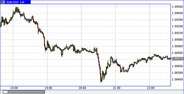 Nordhill Capital