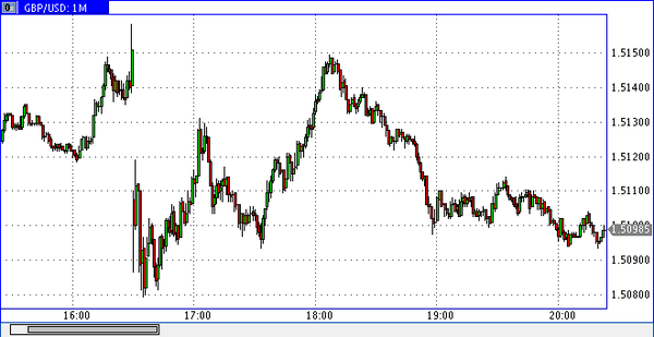 Nordhill Capital