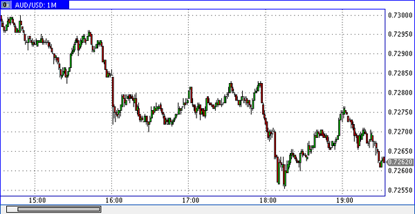 Nordhill Capital