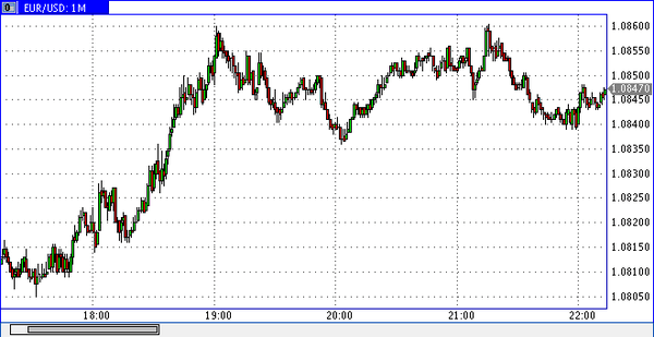 Nordhill Capital