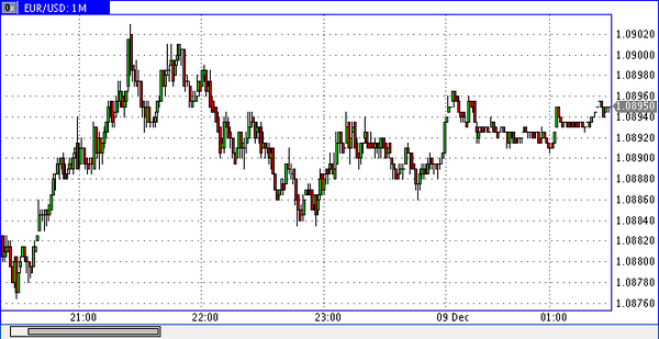 Nordhill Capital 