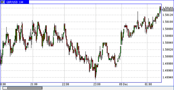 Nordhill Capital