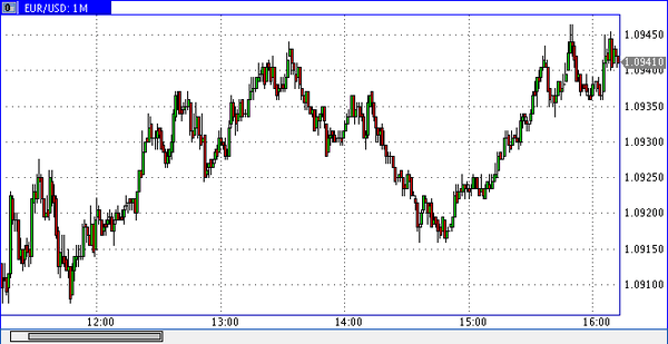 Nordhill Capital