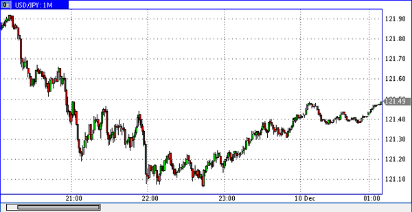 Nordhill Capital