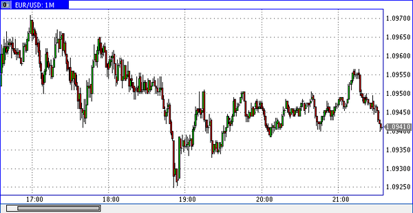 Nordhill Capital