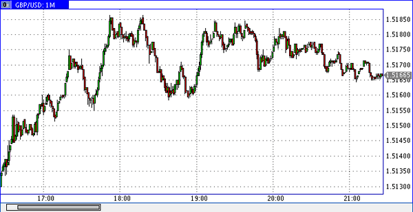 Nordhill Capital