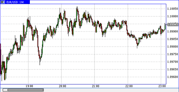 Nordhill Capital