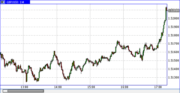 Nordhill Capital