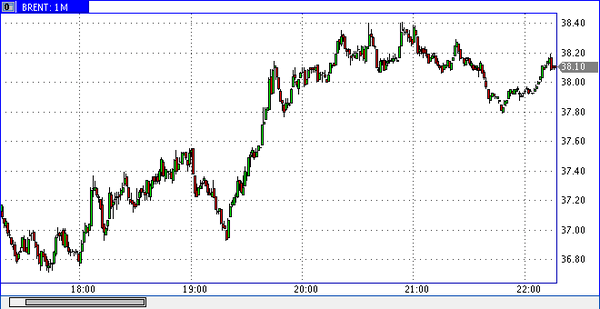 Nordhill Capital