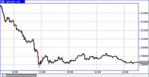 Nordhill Capital