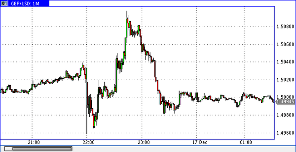 Nordhill Capital