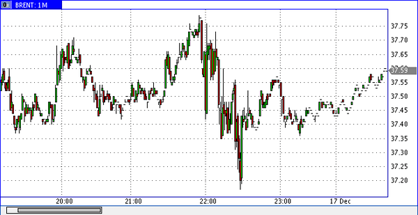 Nordhill Capital