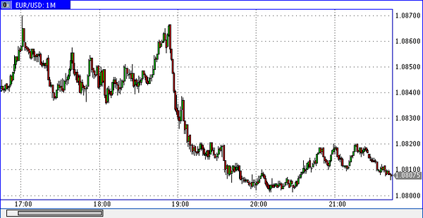 Nordhill Capital