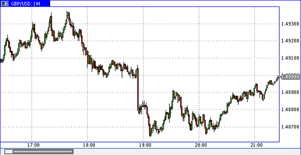 Nordhill Capital