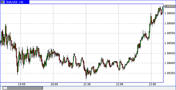 Nordhill Capital