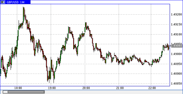 Nordhill Capital 