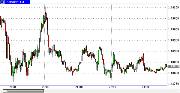 Nordhill Capital