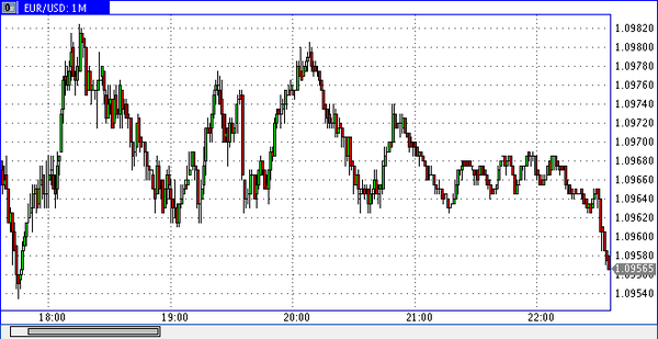 Nordhill Capital