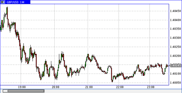 Nordhill Capital