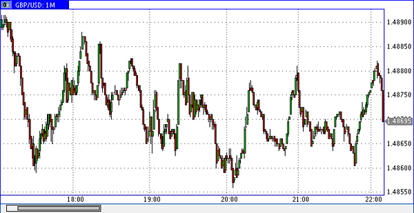 Nordhill Capital