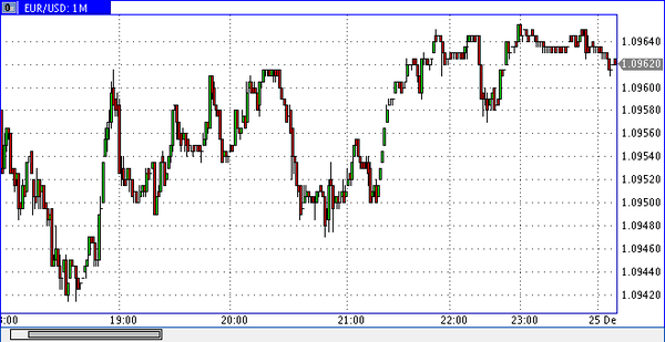 Nordhill Capital