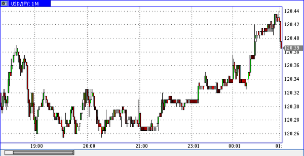 Nordhill Capital