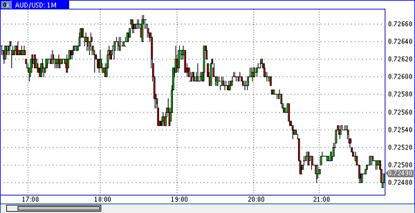 Nordhill Capital