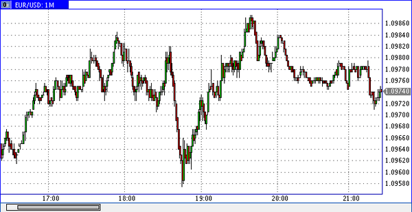 Nordhill Capital