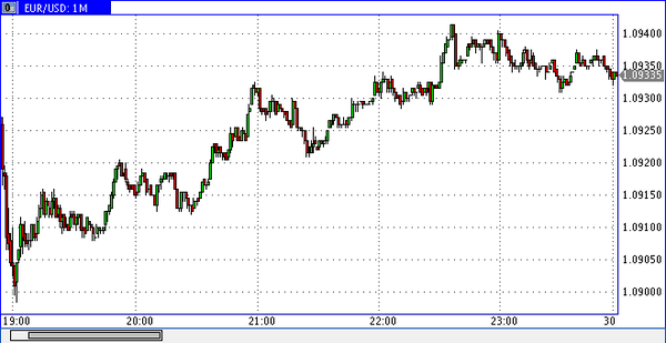 Nordhill Capital