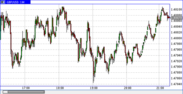 Nordhill Capital