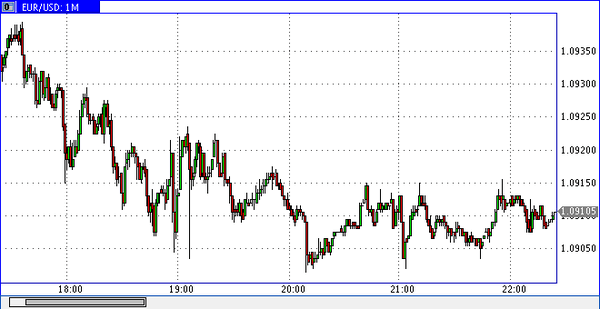 Nordhill Capital