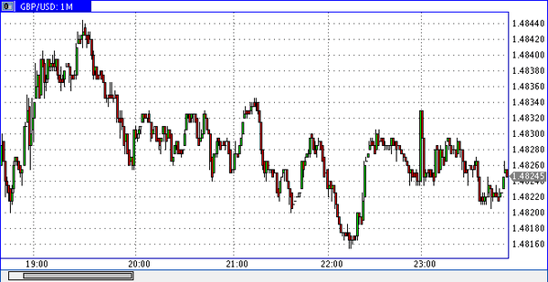 Nordhill Capital