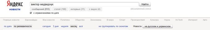 Популярность Виктора Медведчука в Яндекс.Новости
