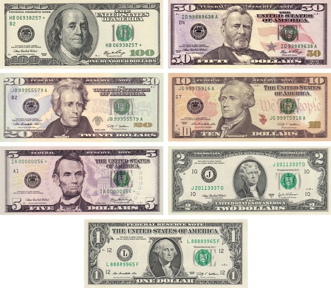Изображение доллара США